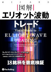 YEN蔵&坂本慎太郎の無料メールマガジン